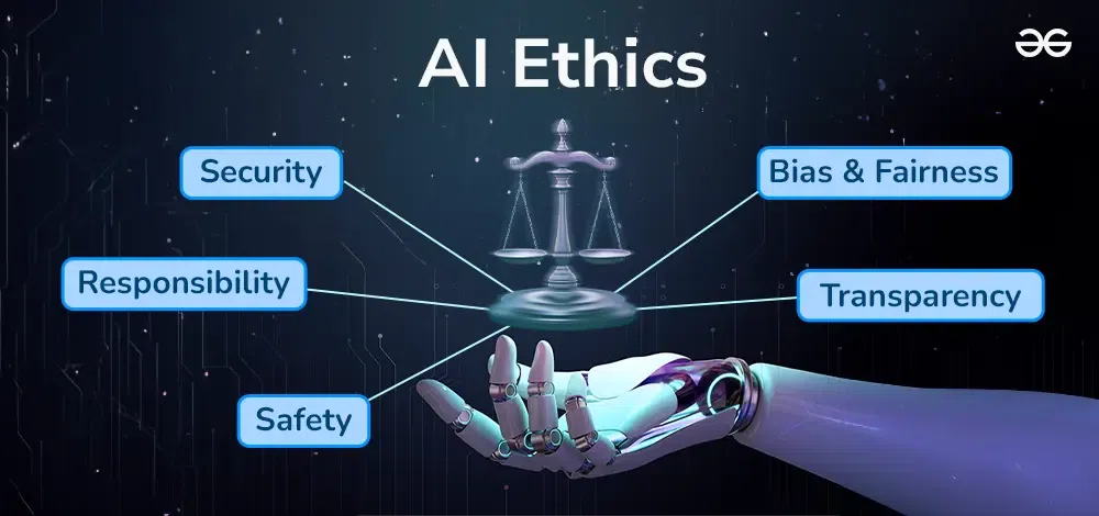 The Future of AI in America: Innovations, Ethics, and Challenges