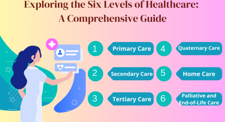 Exploring Healthcare Treatment Options in the UK: A Comprehensive Guide